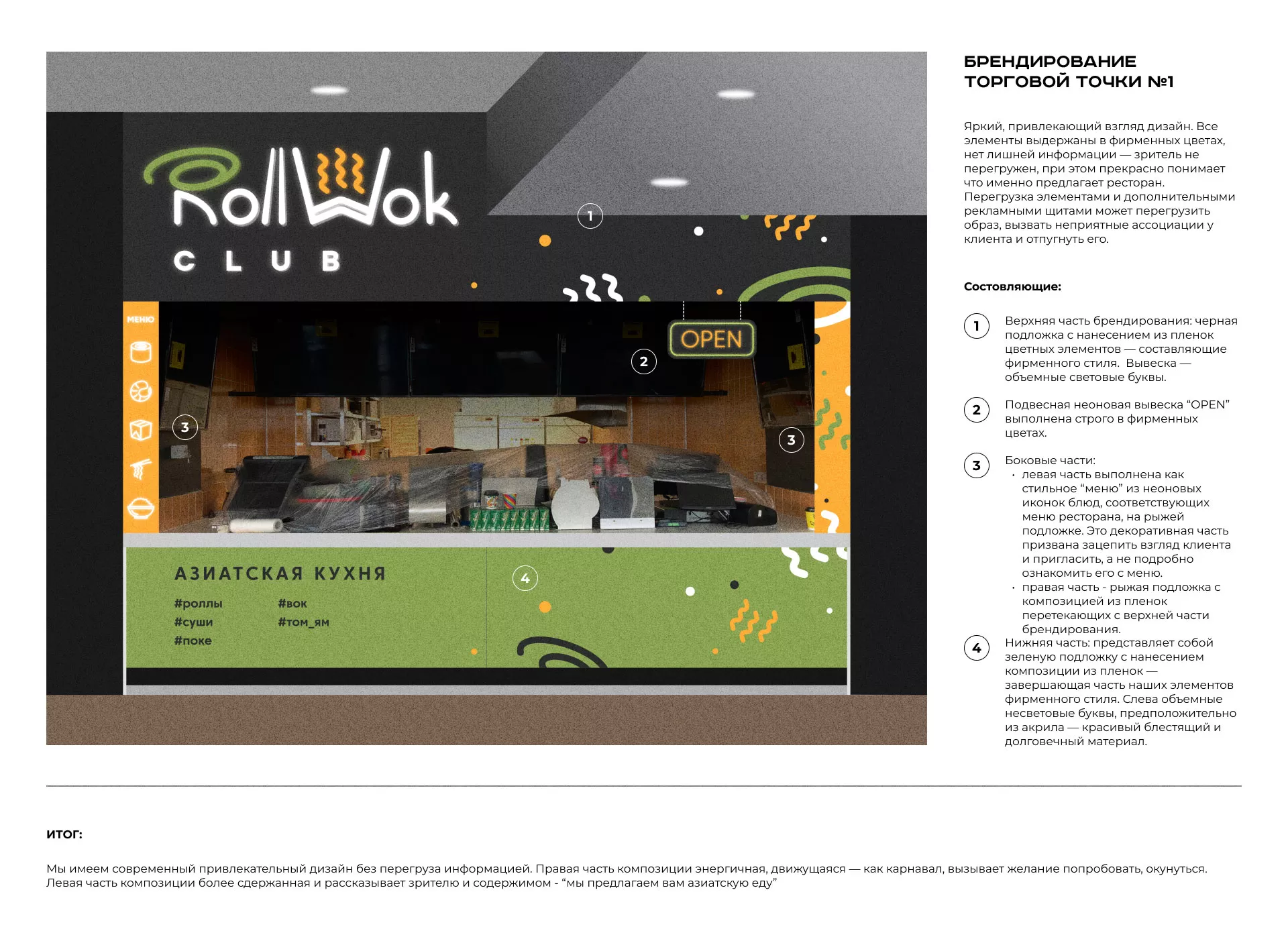 Брендирование торговых точек суши-бара «Roll Wok Club» в Горбатове