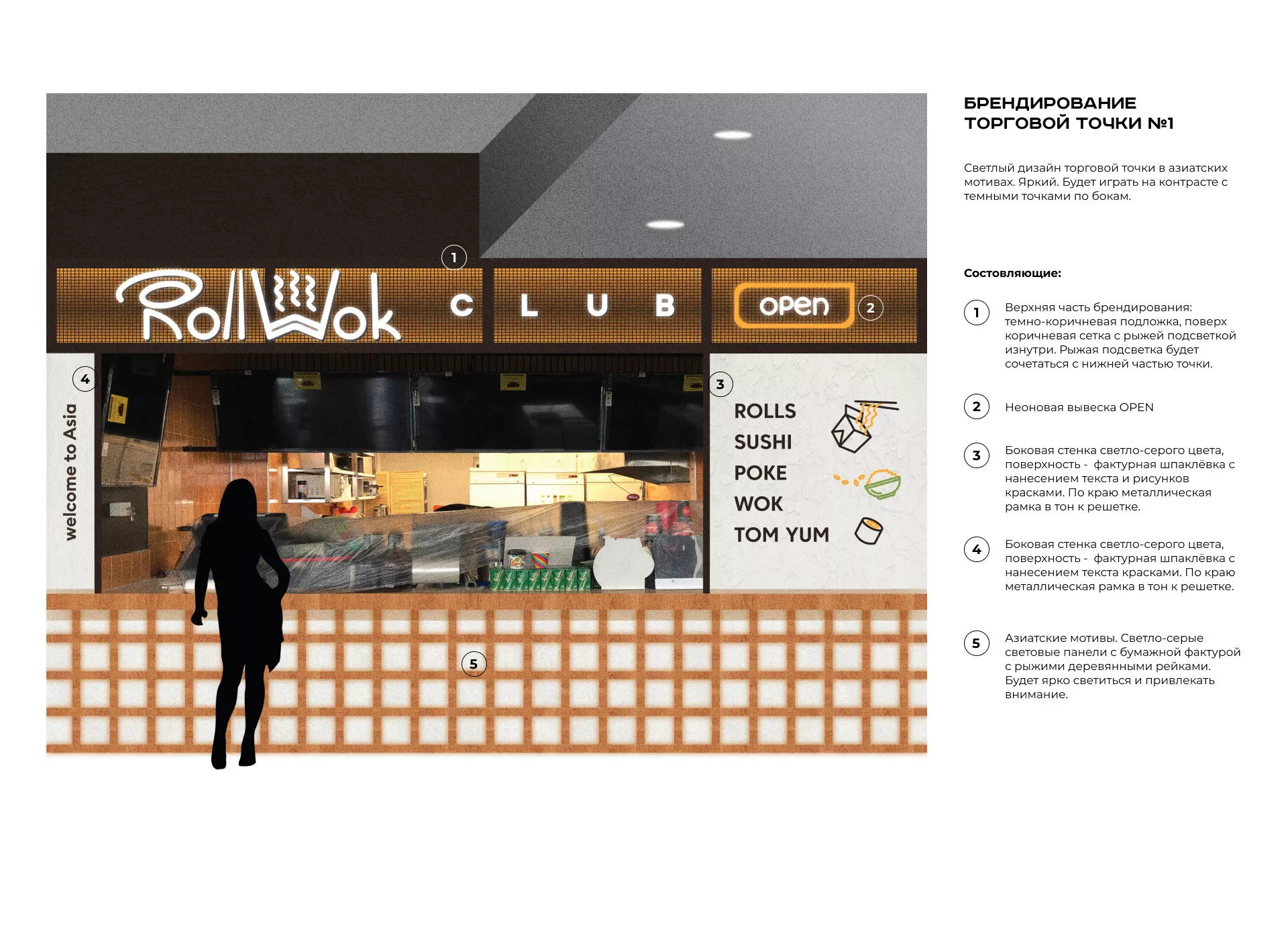 Брендирование торговых точек суши-бара «Roll Wok Club» в Горбатове