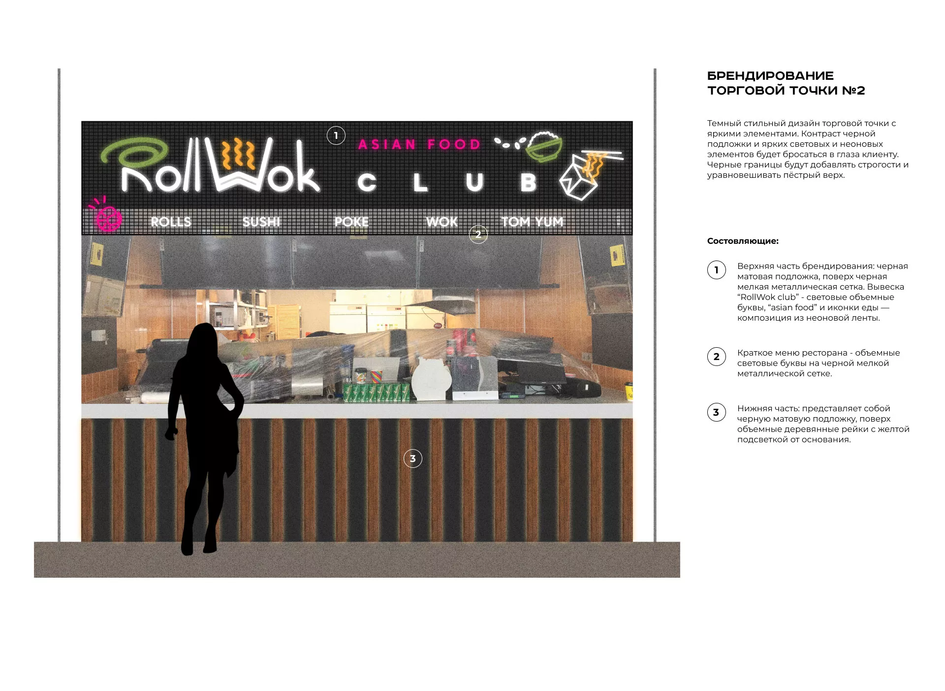 Брендирование торговых точек суши-бара «Roll Wok Club» в Горбатове